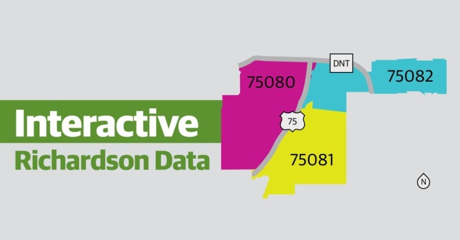 DATA: 2018-20 Richardson real estate market at a glance