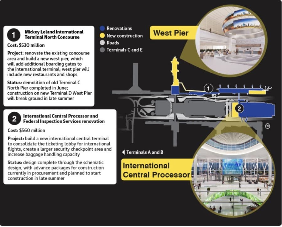 (Renderings courtesy Houston Airport System) (Designed by Ethan Pham)