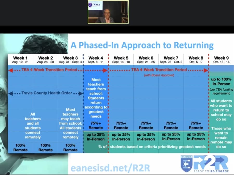 Eanes ISD officials still figuring out a plan to return students to campuses