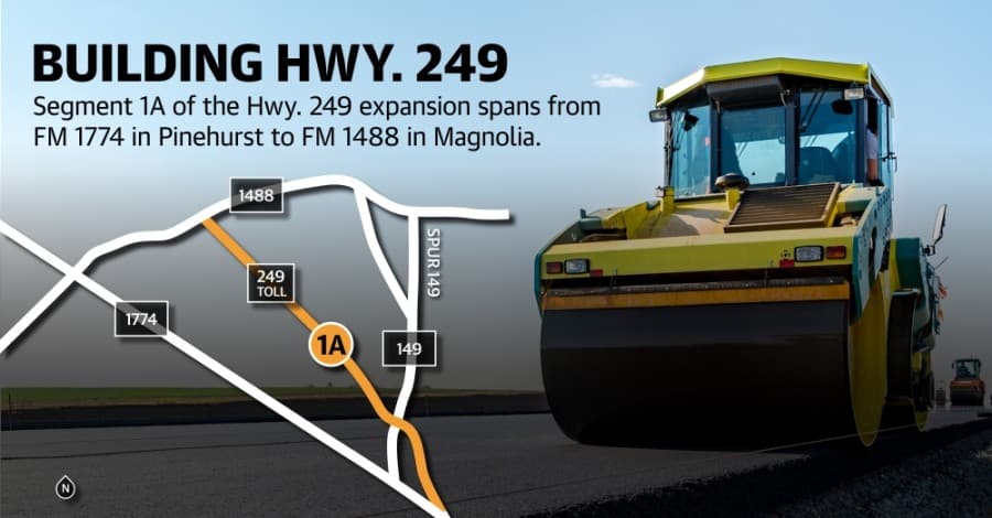 UPDATED: TxDOT celebrates virtual ribbon cutting for Hwy. 249 Segment 1A