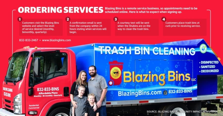 Husband-and-wife team find The Woodlands ideal for their custom bin-cleaning service, Blazing Bins