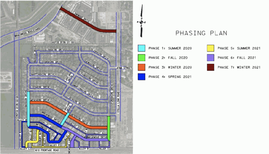 Construction has begun on a paving and drainage project in Houston’s Woodshire neighborhood. (Courtesy city of Houston Public Works Department)