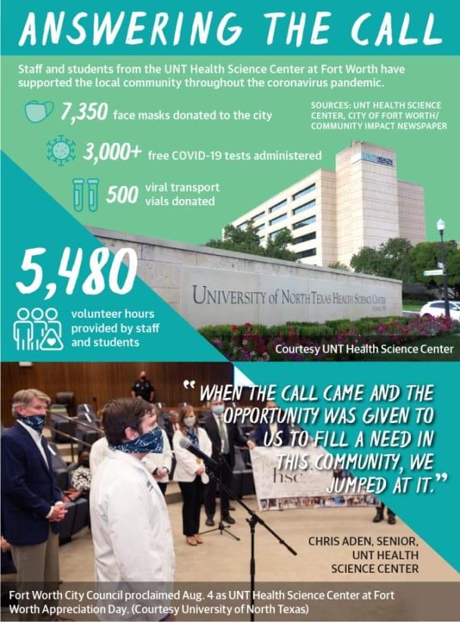 UNT Health Science Center assists Fort Worth, Tarrant County community