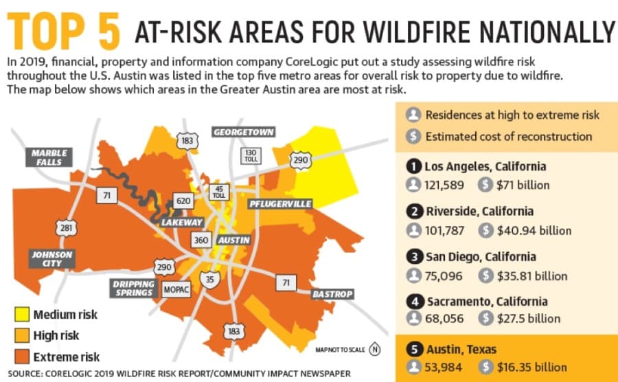 (Designed by Jay Jones/Community Impact Newspaper)