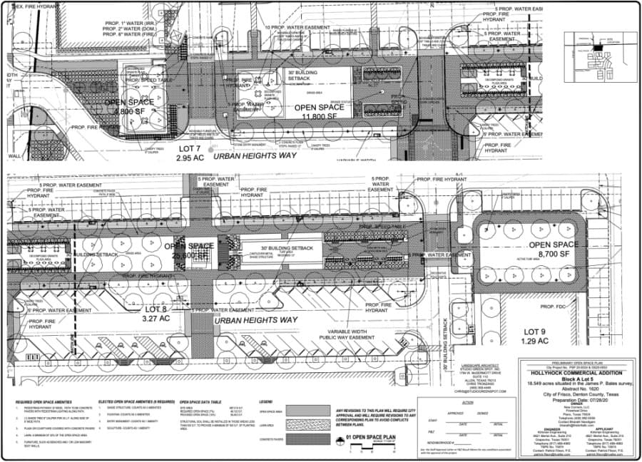 Restaurants, retail, hotel in the works near Hollyhock Road in Frisco