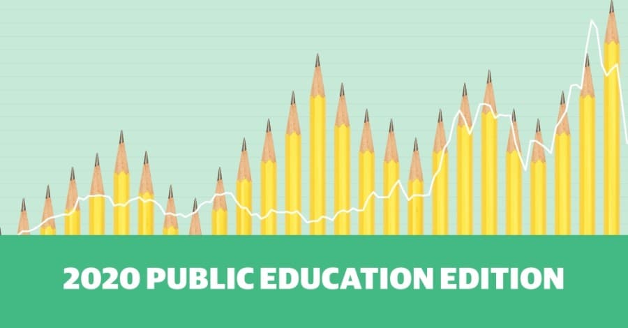 See how Austin ISD and Dripping Springs ISD enrollment, salary and demographic trends compare to their peers