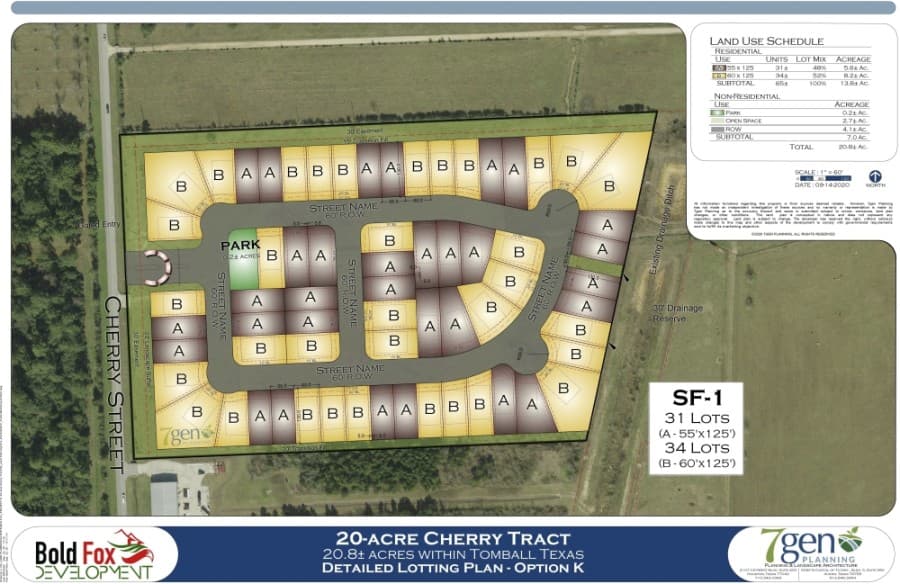 DEVELOPMENT UPDATE: New gated community to bring 65 homes to Tomball