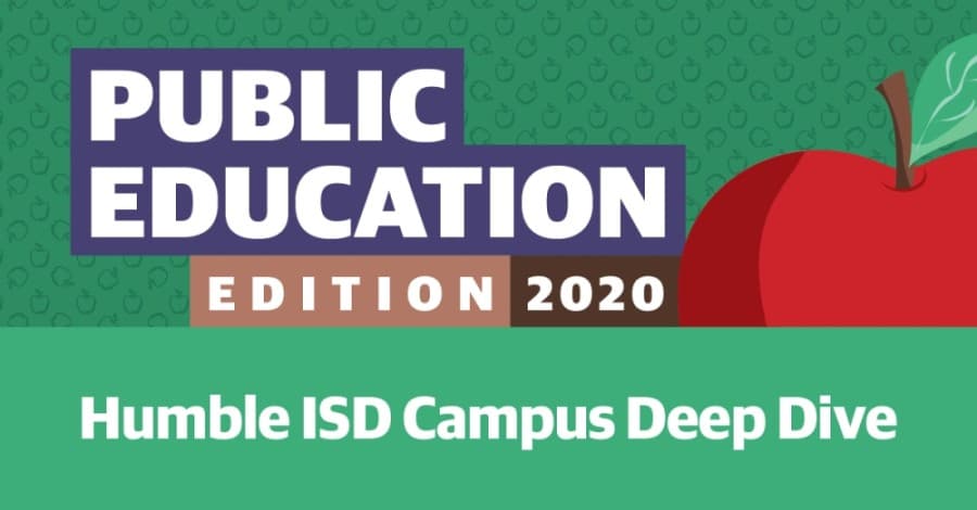 DATA: See how Humble ISD campuses compare in enrollment, demographics