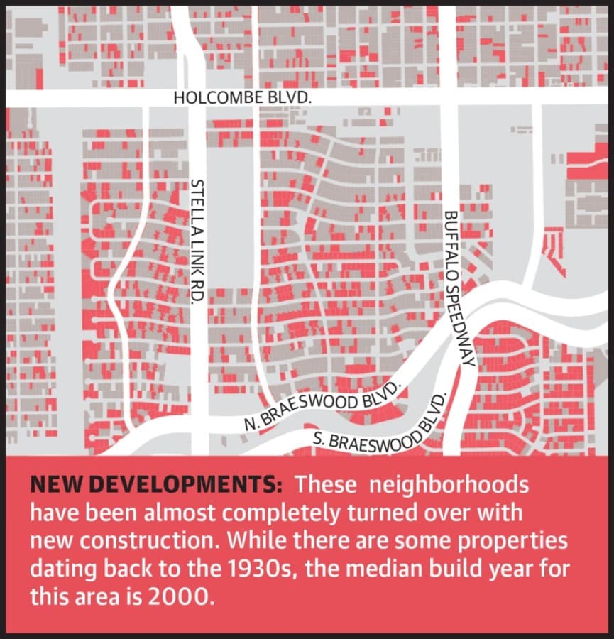 Properties shaded red were residential structures built in 1970 or prior. Gray properties were built after 1970. Light-gray is nonresidential property. (Source: Harris County Appraisal District)