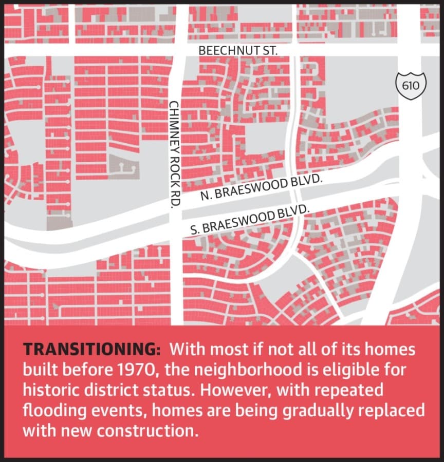 Properties shaded red were residential structures built in 1970 or prior. Gray properties were built after 1970. Light-gray is nonresidential property. (Source: Harris County Appraisal District)