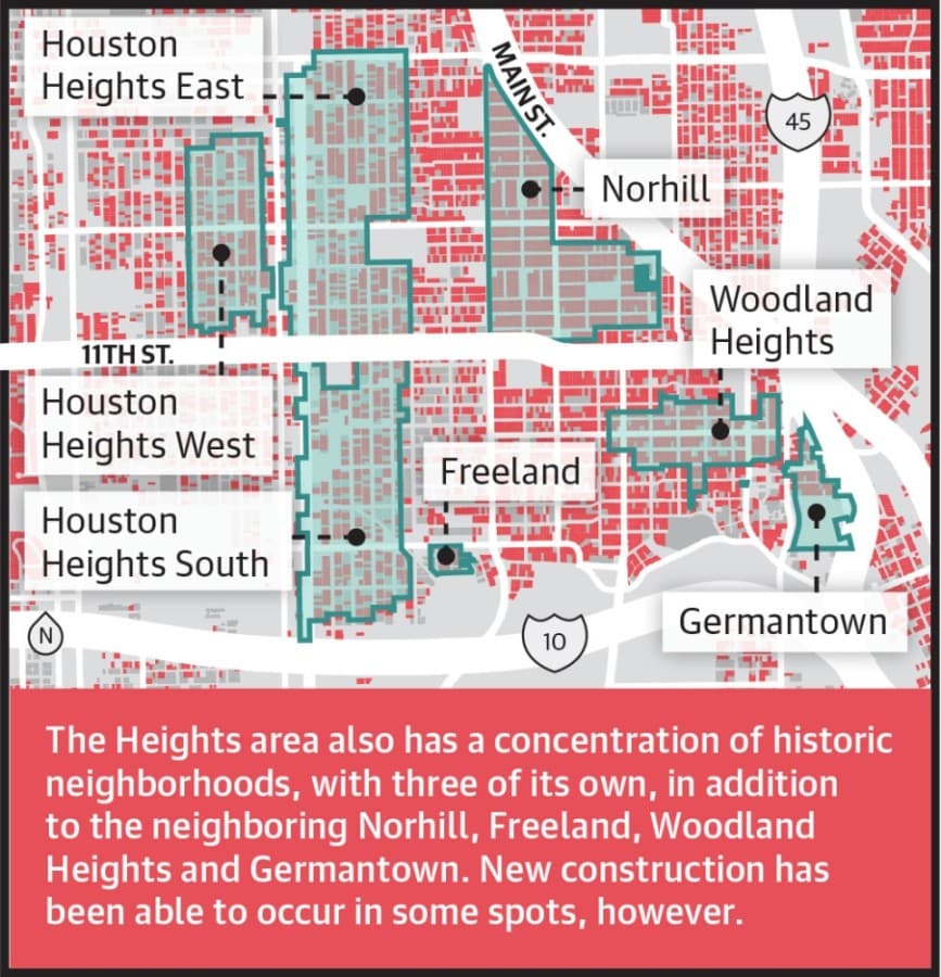 Properties shaded red were residential structures built in 1970 or prior. Gray properties were built after 1970. Light-gray is nonresidential property. (Source: Harris County Appraisal District)