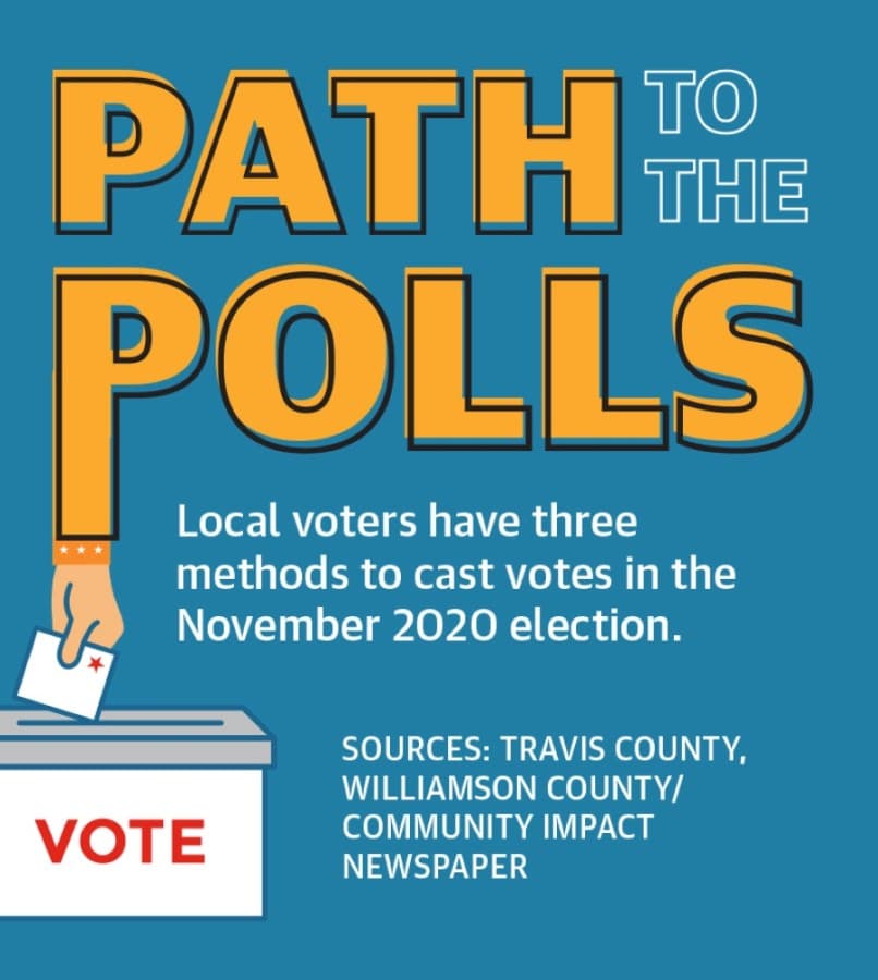 Local election officials expand voting options, expecting record turnout