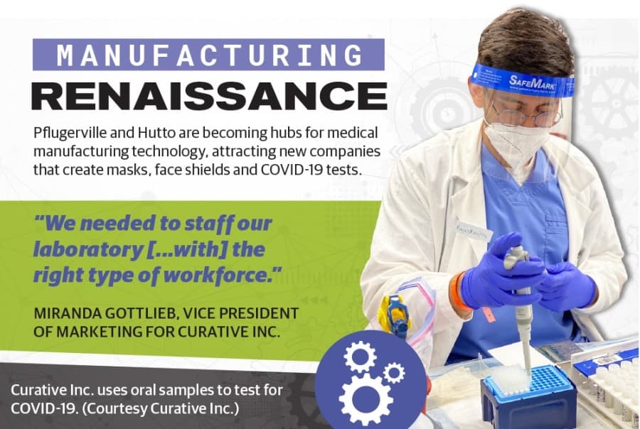 Pandemic spurs biomedical manufacturers to open local labs, operations in Austin metro