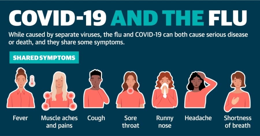 Texas, The Woodlands-area experts advise planning for winter flu season during COVID-19