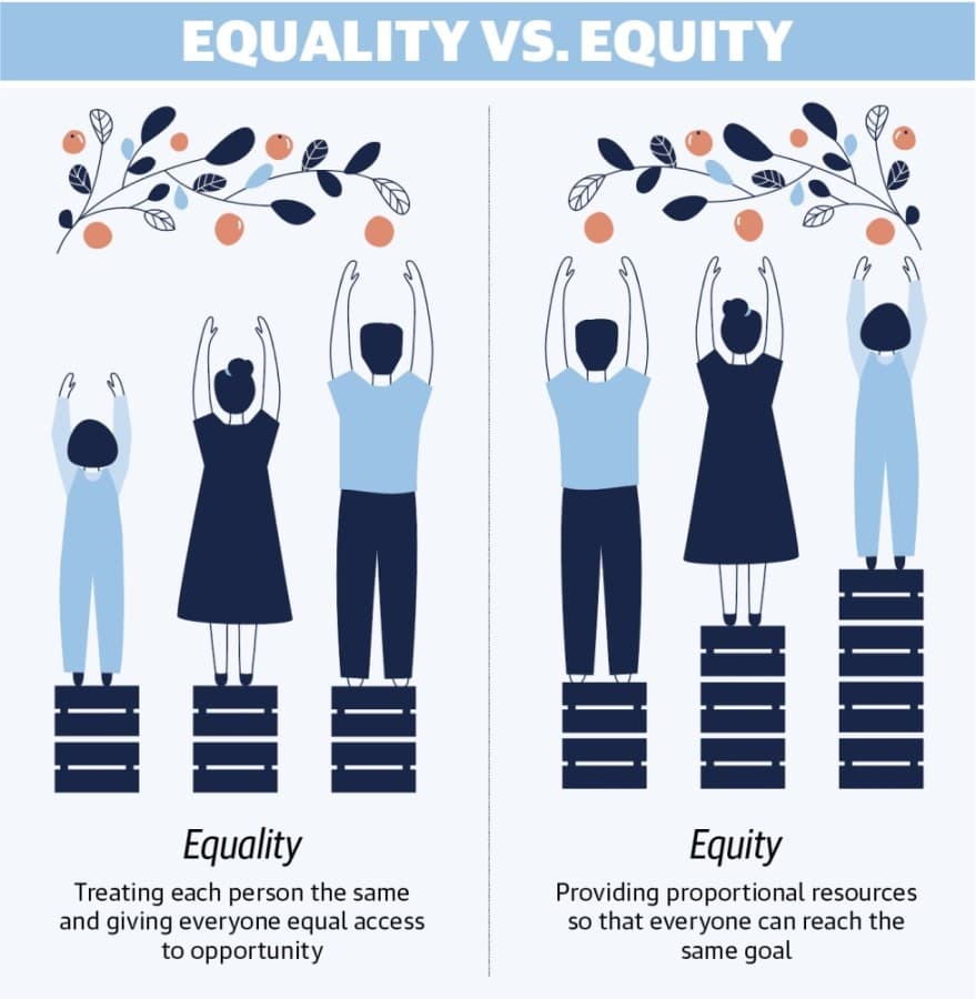Georgetown ISD moving forward with equity in education initiative