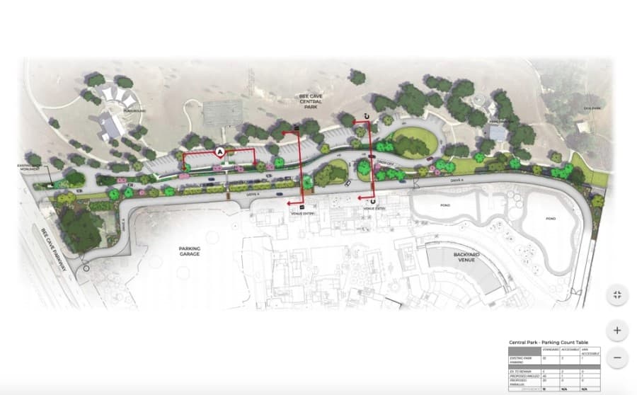 Developers of The Backyard propose using Bee Cave’s Central Park as ride-sharing location