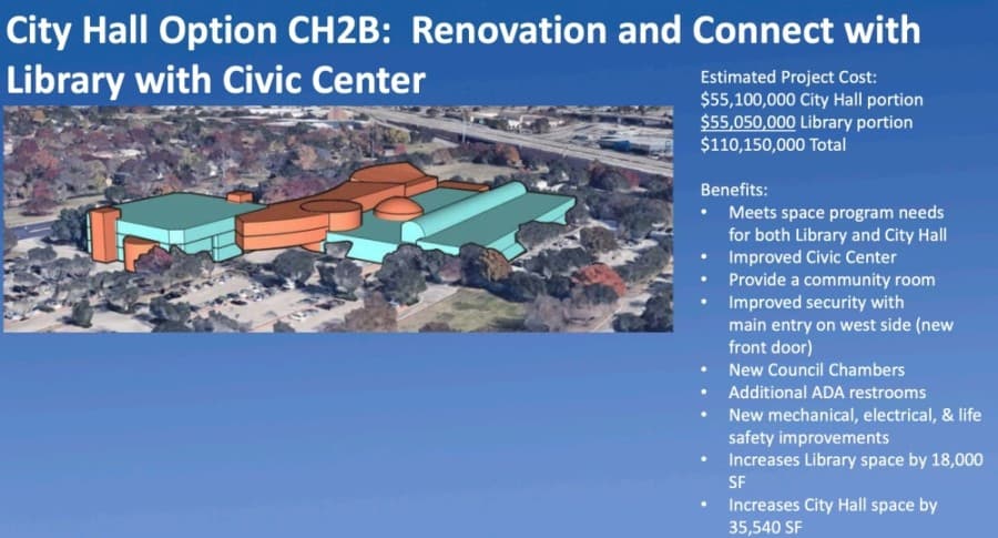(Rendering courtesy city of Richardson)