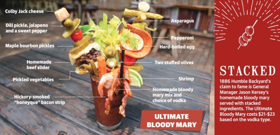 1886 Humble Backyard relicenses as restaurant to survive coronavirus pandemic