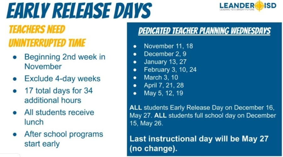 days