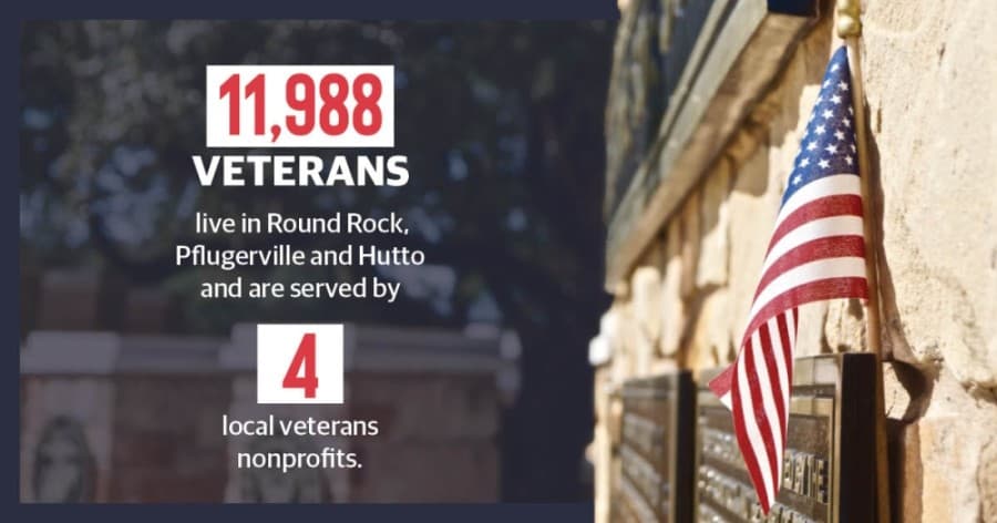 Veterans in Round Rock, Pflugerville and Hutto navigate financial, social losses spurred by pandemic