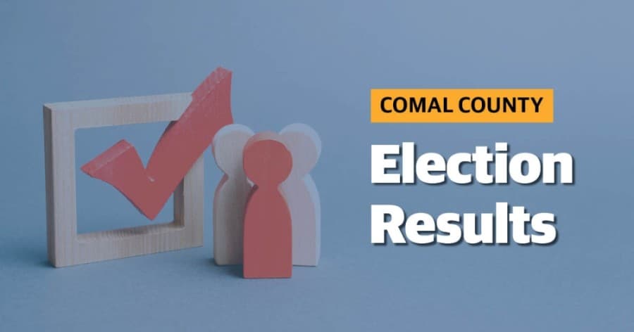 Election Day 2020: Kevin Webb wins race for Comal County Commissioner’s Court Precinct 3 in unofficial vote totals