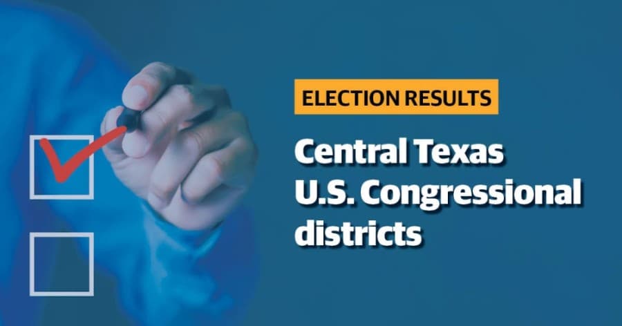Election 2020: Congress members representing Central Texas re-elected to new terms