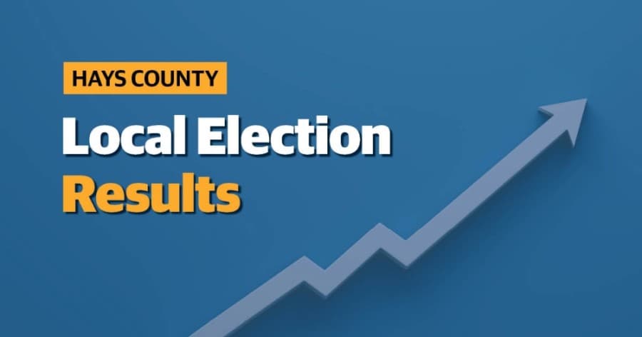 Election Day 2020: Garza wins San Marcos City Council Place 3 in landslide