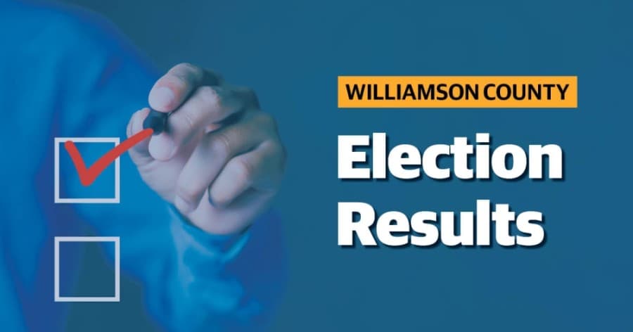 JUST IN: Williamson County commissioner incumbents to keep seats for next four years
