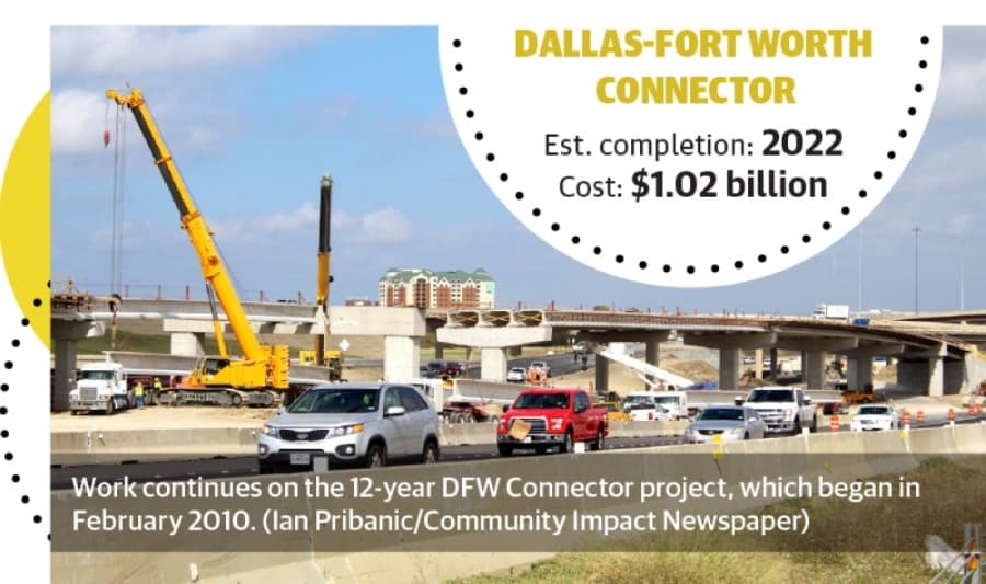 Construction continues on multiyear roads projects in Grapevine, Colleyville and Southlake