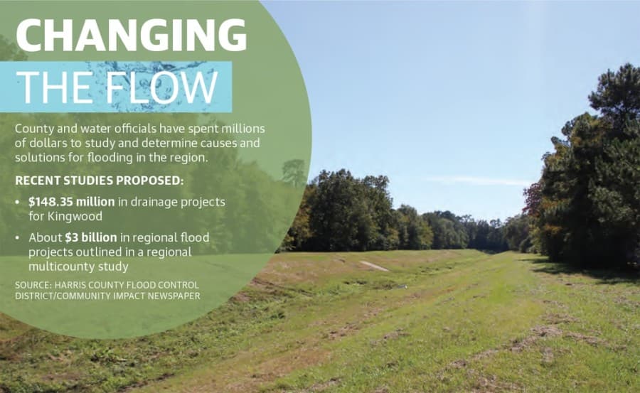 Flood studies lay groundwork for future projects in Kingwood, Lake Houston area
