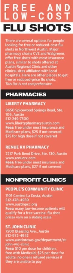 Flu shot providers in Northwest Austin