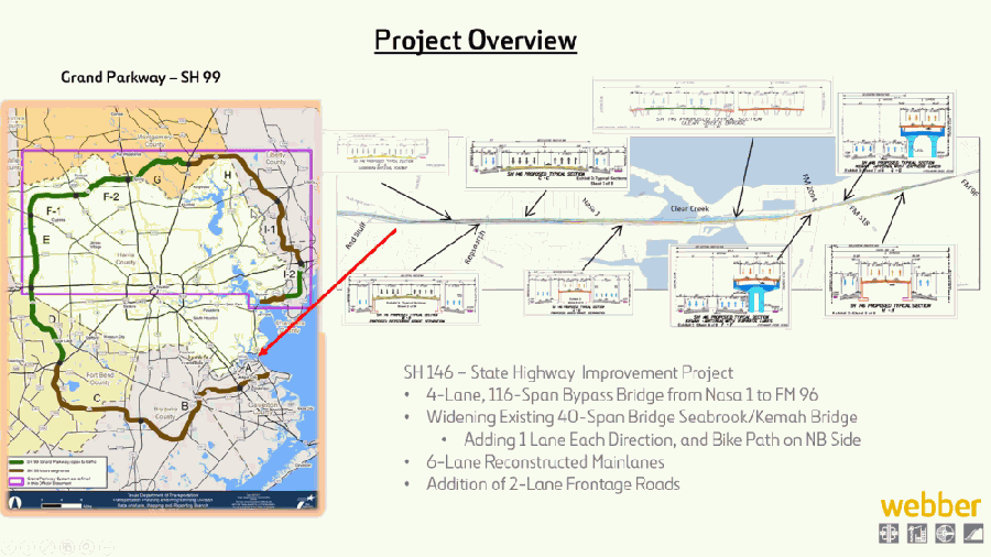 Hwy. 146 widening expected to finish a year early