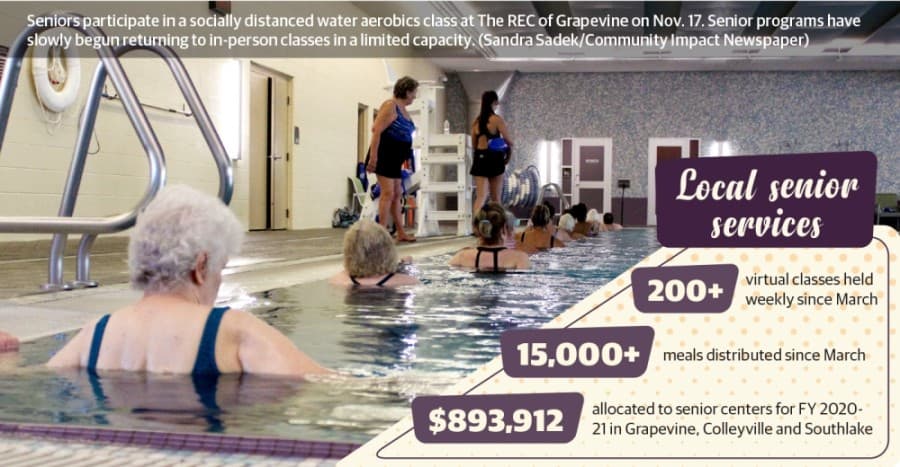 Senior centers in Grapevine, Colleyville and Southlake adapt to COVID-19