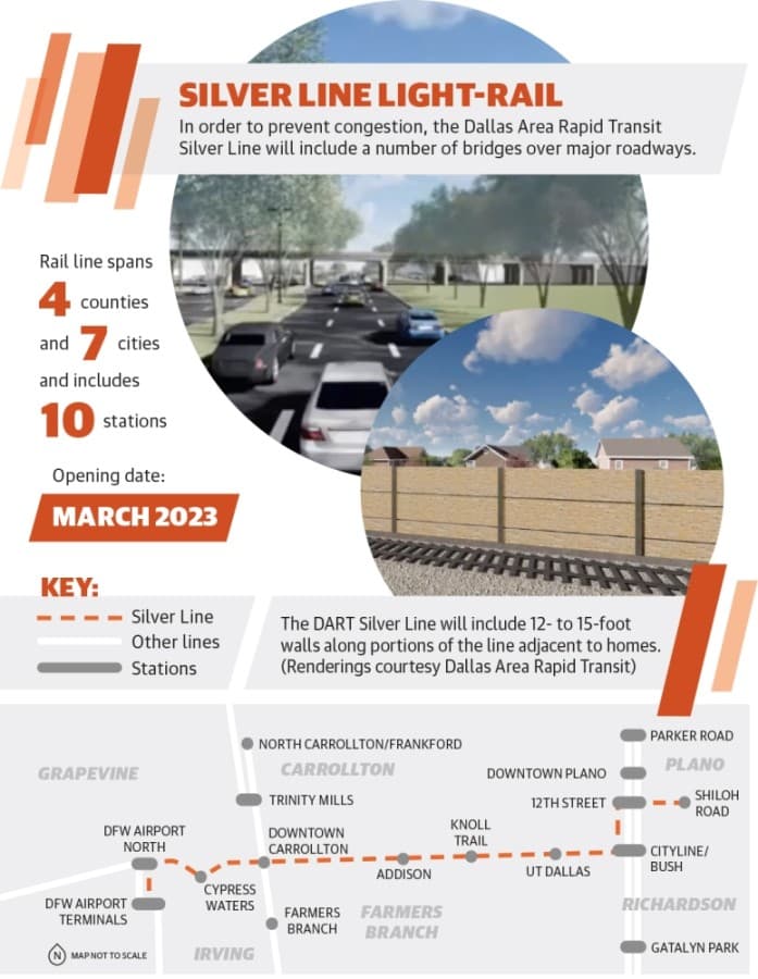Construction set to begin on DART Silver Line in Grapevine, North DFW