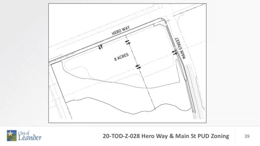 Medical office development planned on Hero Way in Leander