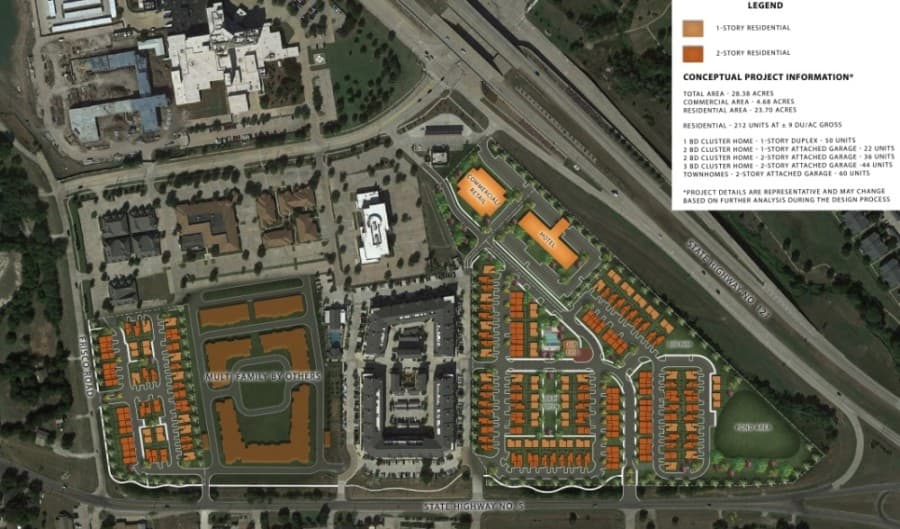 Rezoning would allow for residences, hotel, restaurant near Medical City McKinney