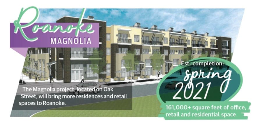 Major developments driving growth in Roanoke, Keller, north Fort Worth