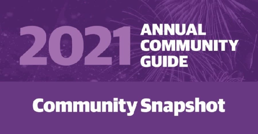 Community snapshot: See how demographics have changed in Frisco from 2014-19
