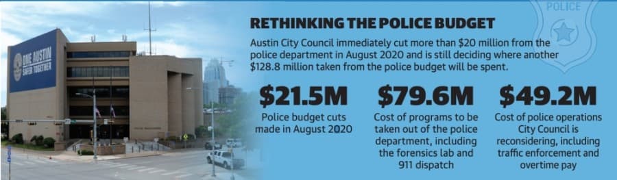 After budget cuts, police cadet classes could start in spring