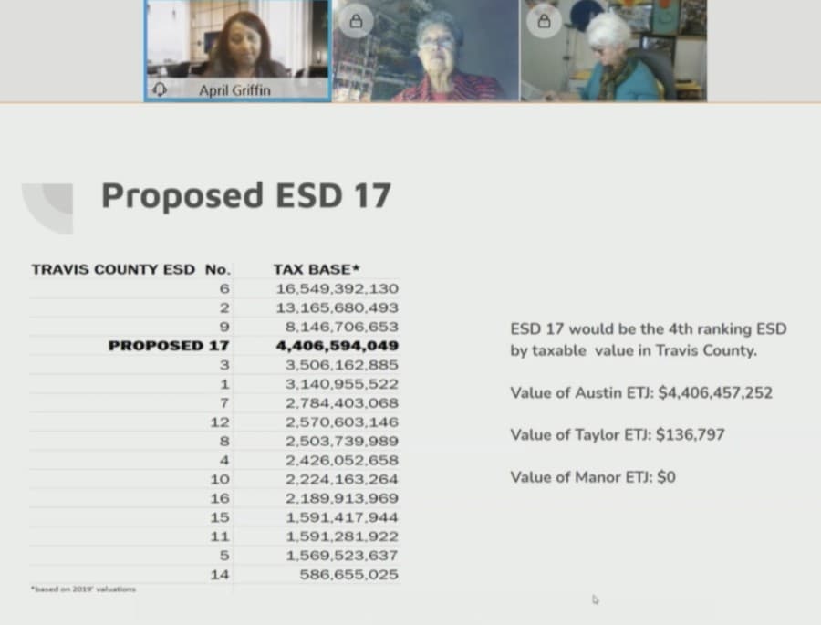 Ahead of May election, Travis County ESD 2 outlines potential future of EMS in region