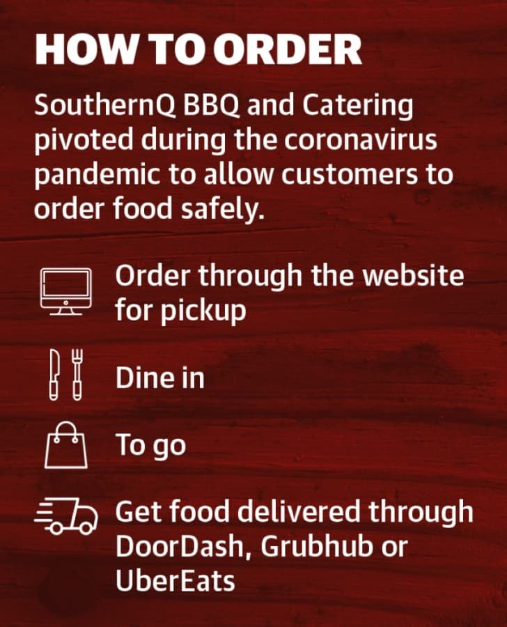 SouthernQ BBQ and Catering