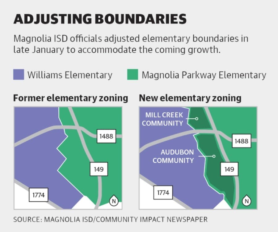 Magnolia ISD adjusts attendance boundaries to accommodate Audubon, Mill Creek