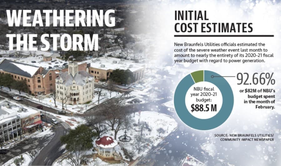 New Braunfels leaders contemplate strategies in wake of severe winter storm