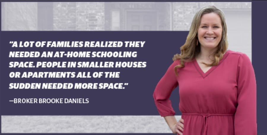 Record-breaking housing demand fuels growing shift in area real estate market