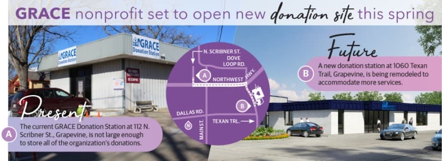 Grapevine nonprofit GRACE prepares to open new donation station