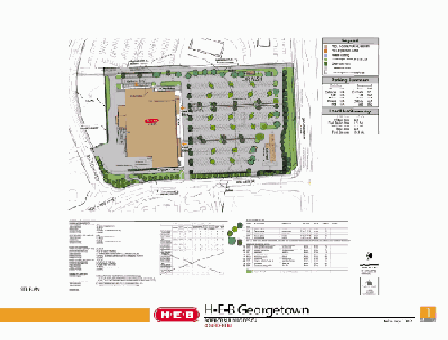 More details on new Georgetown H-E-B; drinkery and dog park reopens in Leander and other Central Texas news