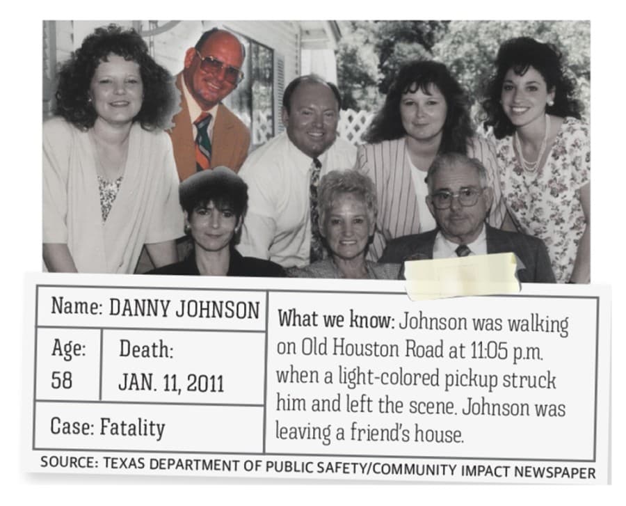 DNA technology, public campaign target cold cases in Montgomery County