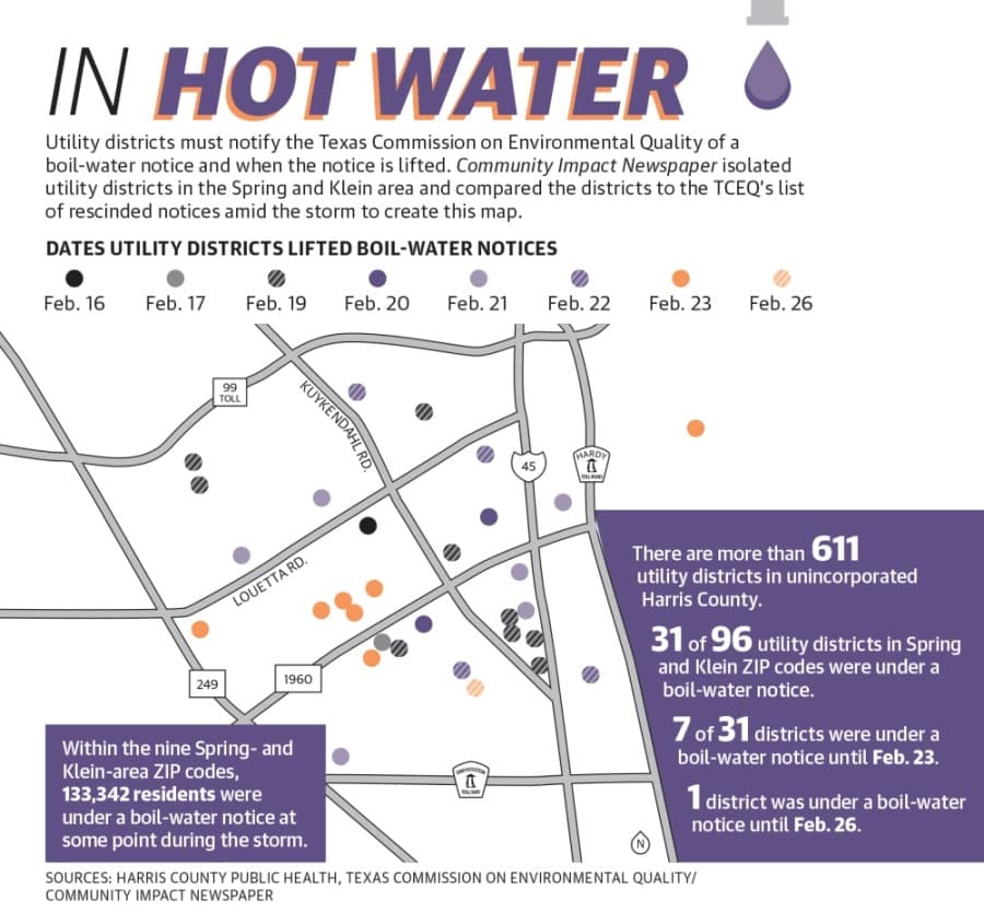 Water notices unclear for unincorporated Harris County
