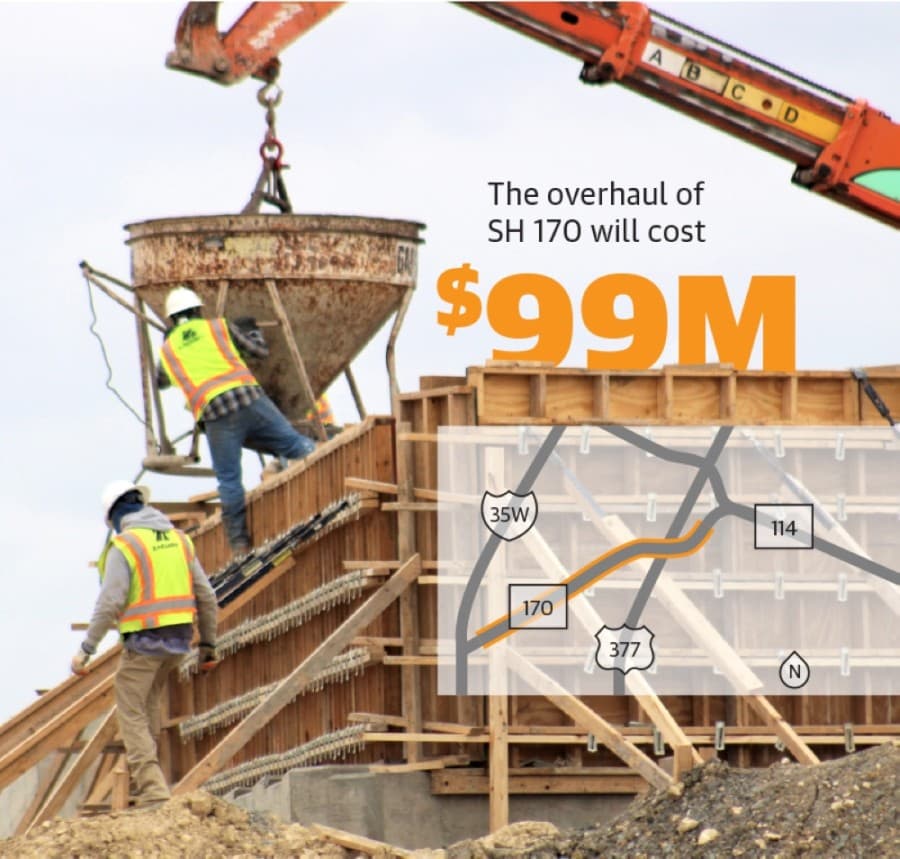 SH 170 project will meet needs of residents in Keller, Roanoke, north Fort Worth
