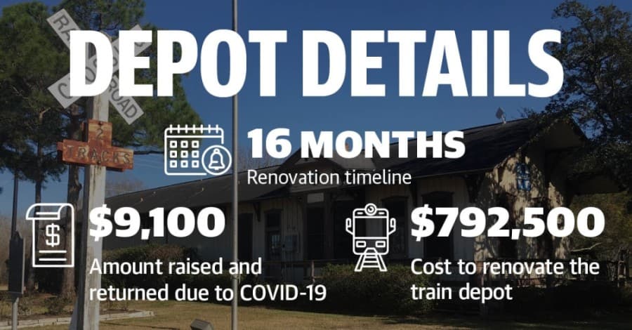 (Photo by Haley Morrison, graphic by Justin Howell/Community Impact Newspaper)